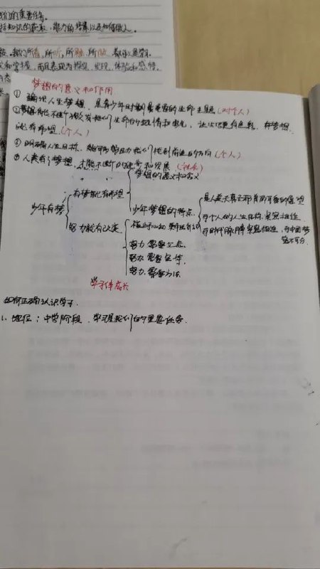 给女儿抄题，让我感觉自己也曾上过学，多少年没写过这么多字了，写的跟狗爬的一样，青春真是无限美好.给女儿抄题，让我感觉自己也曾上过学，多少年没写过这么多字了，写的跟狗爬的一样，青春真是无限美好.