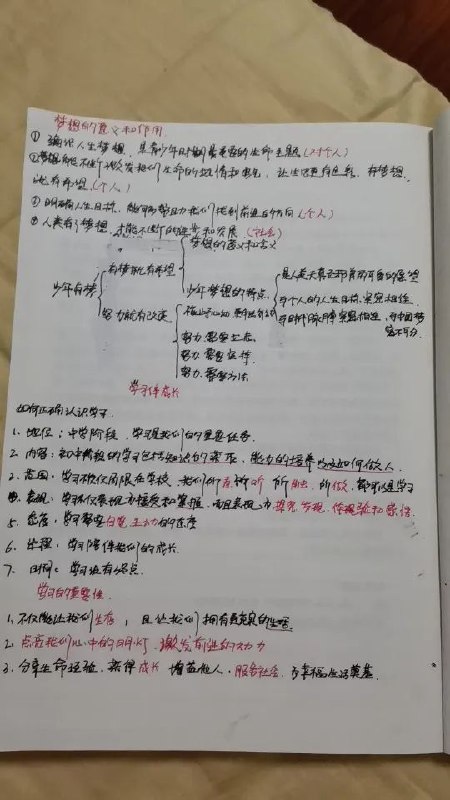 给女儿抄题，让我感觉自己也曾上过学，多少年没写过这么多字了，写的跟狗爬的一样，青春真是无限美好.给女儿抄题，让我感觉自己也曾上过学，多少年没写过这么多字了，写的跟狗爬的一样，青春真是无限美好.
